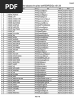 List of Candidates Whose Hard Copies of Online Application Have NOT BEEN RECEIVED As On 28.11.2016