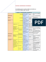 Oraciones Subordinadas Adverbiales