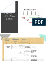 Event Tree Analysis