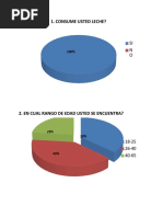 TABULACION