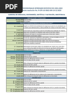 07 - Internado Rotativo - Prácticas Pre Profesionales Mayo Ir1 2021-2022