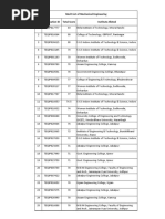 Merit List of Mechanical Engineering