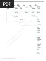 Diagrama de Flujo