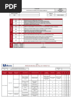 Matriz de Análisis de Riesgos para Sistemas Informáticos.