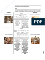 Formato 1 - La Universidad en La Historia