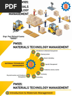 PM105 Module 1