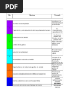 Eje 2 - Taller Aseguramiento de La Calidad - Excel