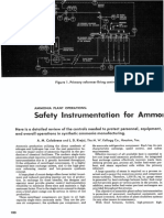 Safety Instrument For Ammonia Aiche-16-020