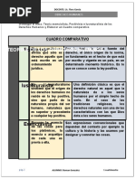 Act. Teorias de Los Derechos Humanos