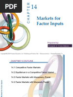 Markets For Factor Inputs: Prepared by