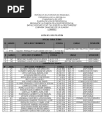 Lista de Pelotones