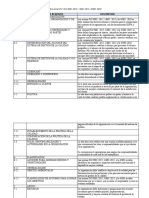 Matriz de La NTC ISO 9001,14001 y 45001