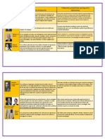 Cuadro Comparativo