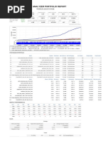 Quant Analyzer Portfolio Report: 11387600000 PIPS $ 49423.2 197.69 % 48.87 %