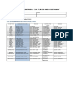 List of Comparative and Superlative Adjectives