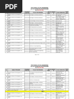 DATABASE - Approved CPD PROGRAMS of Civil Engineering As of June 29, 2021