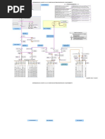 Anexo 16 DIAGRAMA UNIFILAR