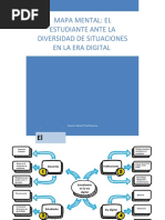 Mapa - El Estudiante Ante La Diversidad de Situaciones en La Era Digital - RosarioPeiro