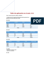 Taller Semana 11