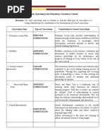 CPE108 A6 (Curricula 3)