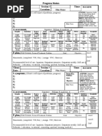 (Client's Self-Report of Problems, Progress) :: Elim Home