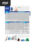 Inside: High Density Polyethylene