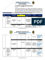 Curriculum Map in Computer Education 9: Pandan Bay Institute, Inc