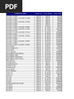 Lista de Precios 4.1: Equipos de Línea Tiempo Aire Precio Público Precio SUB