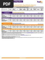 Export: International Priority Fedex 10Kg & 25Kg Box Shipments