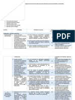 Matriz de Evaluación para La Acreditación de Instituciones de Educación Básica Regular