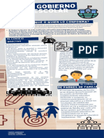 Infografia Gobierno Escolar