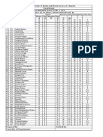 National University of Study and Research in Law, Ranchi Final Result Environmental Laws (Code: L 117) Semester VI B.A. LL.B. (Hons.), Batch 2018 (Section B)