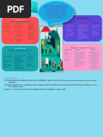 Infografia Requisitos Legales en Seguridad y Salud Ocupacional