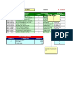 Reporte de Empleados: Codigo Apellidos Y Categoria Nombre Empleado Nombres Codigo Condicion Departamento