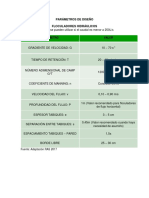 Parámetros Floculadores