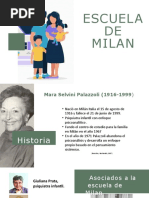 Escuela de Milan