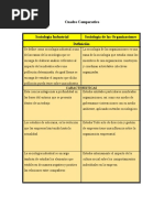 Cuadro Comparativo 2