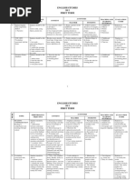 Sss 1 Scheme of Works