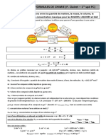 1respePCFICHE METHODEFormules de Chimie