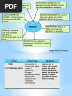 Obesidad