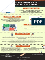 Postamatric Stress Disorder