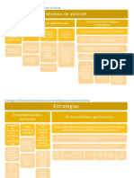 Modelos de Atención en Educación Especial en Bolivia y Estrategias