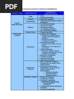 La Estructura de Un Artículo Científico Experimental