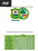 Trabajo de Transcripción