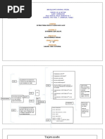 Trabajo Cuadro Sinoptico Amd e Intel