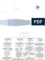 Descripción de Faltas Administrativas para Su Probable Sanción