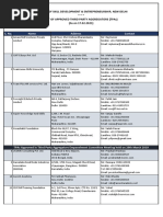 Ministry of Skill Development & Entrepreneurship, New Delhi List of Approved Third Party Aggregators (Tpas) (As On 17.02.2021)