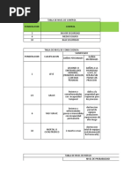 Matriz de Iperc Simple