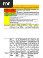 Planificación Mi Identidad, Partes Del Cuerpo