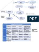 Mapa Estrategico